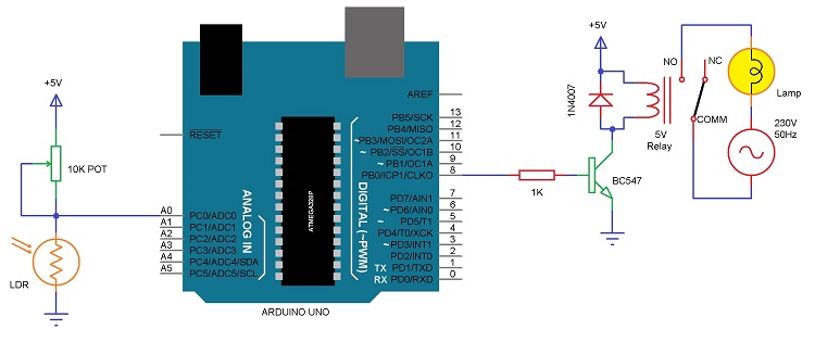 مدار رله 5 ولت در آردویینو Arduino